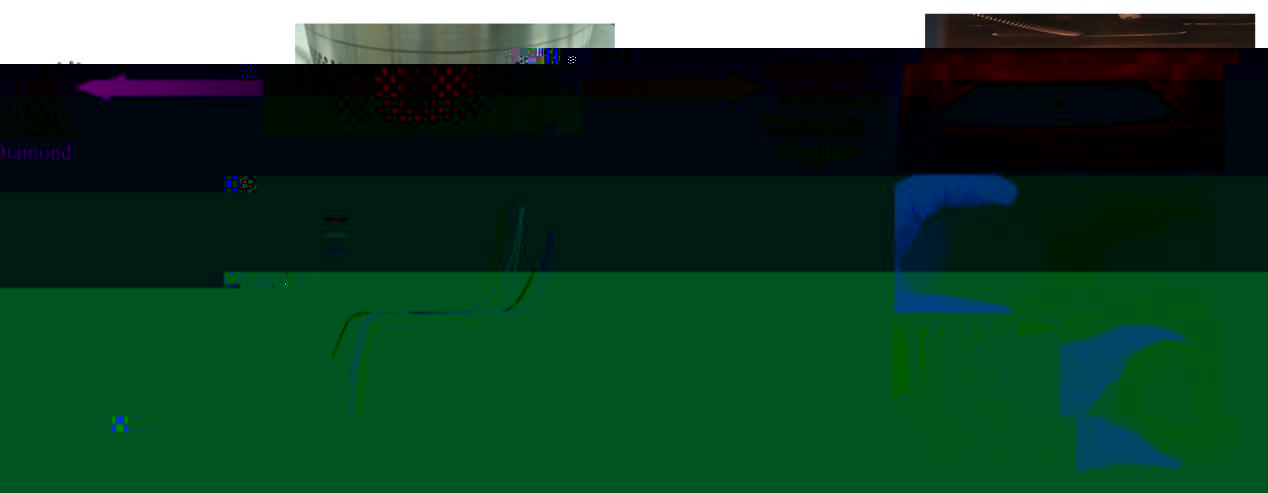 undefined undefined